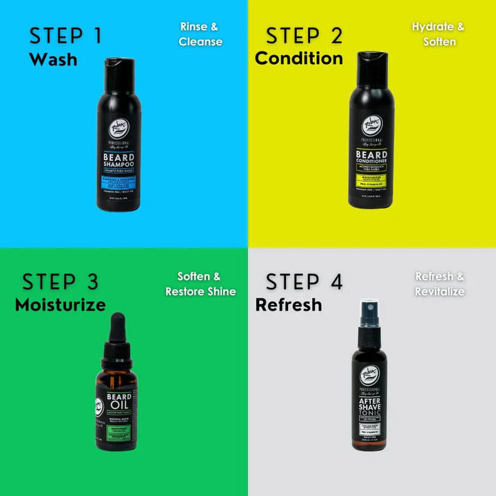 Rolda - Men's Beard Care Grooming Kit | 5-in-1 Beard Care, For Sensitive Skin, Daily Grooming Routine, Clean Beard, Restore Shine