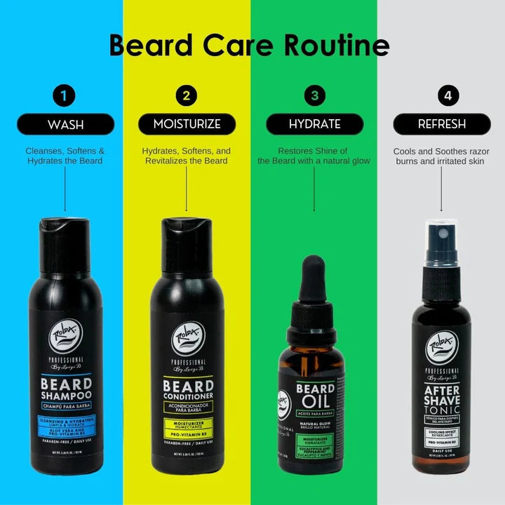 Rolda - Men's Beard Care Grooming Kit | 5-in-1 Beard Care, For Sensitive Skin, Daily Grooming Routine, Clean Beard, Restore Shine