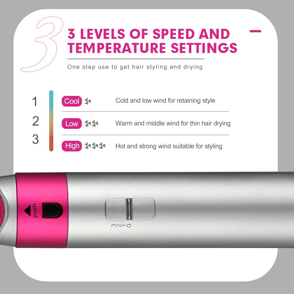 NG-1000 5 In 1 Hot Air Brush