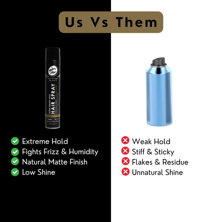 Rolda - Hair Spray Extra Strong Hold | Extra-Strong Hold, Matte Finish, Pro-Vitamin B5, Fight Moisture & Humidity, Catch Flyaway