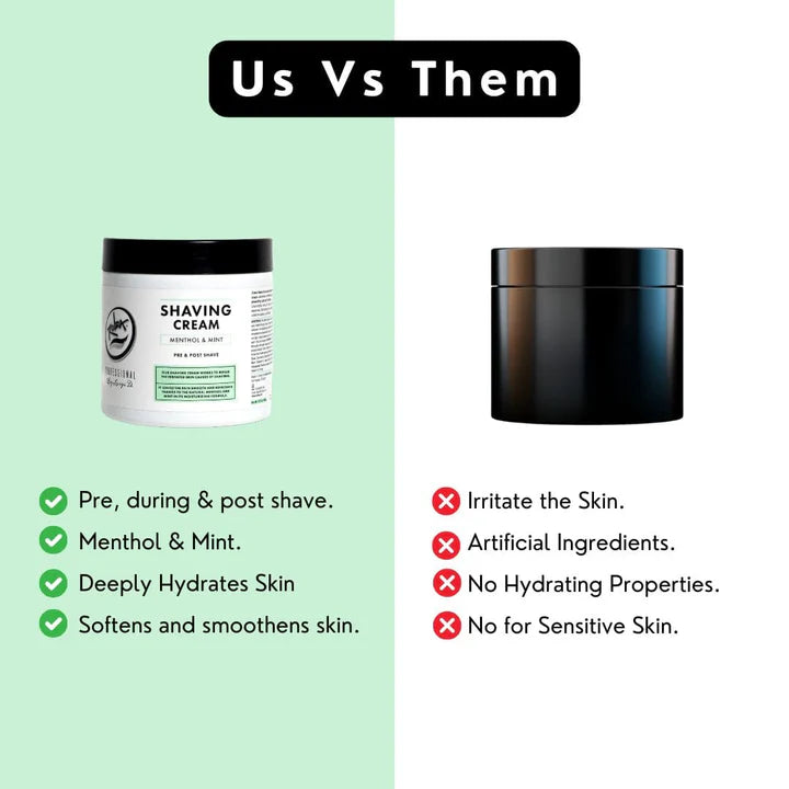 Rolda - Menthol & Mint Shaving Cream For Sensitive Skin