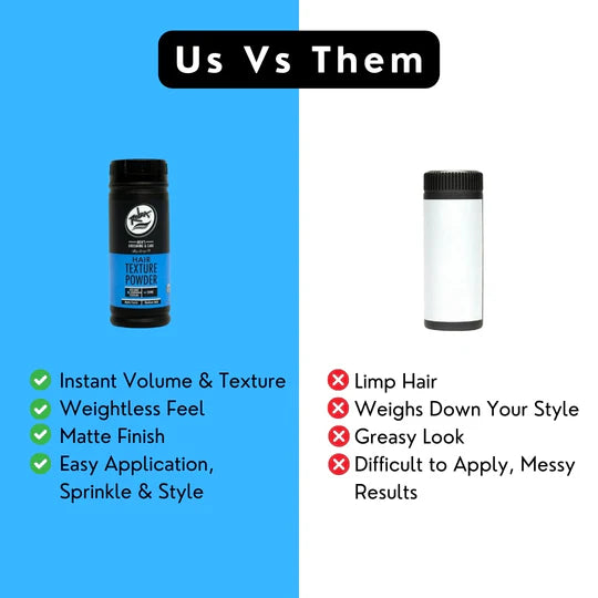 Rolda - Hair Texture Powder