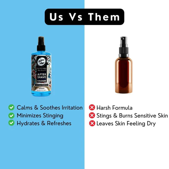 Rolda - Urban After Shave Tonic For Men | Post Shave Tonic, Calms Irritation, Helps Heal & Clean Shaved Areas, Masculine Fragrance