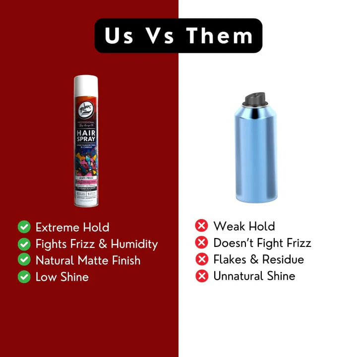 Rolda - Mega Strong Hold Hair Spray | Matte Finish, Pro-Vitamin B5, Fight Moisture & Humidity, Catch Flyaway