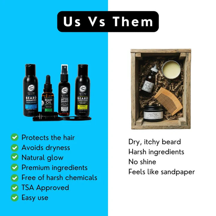 Rolda - Men's Beard Care Grooming Kit | 5-in-1 Beard Care, For Sensitive Skin, Daily Grooming Routine, Clean Beard, Restore Shine