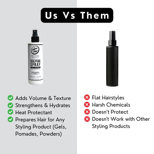 Rolda - Pre-Styling Sculpting Hair Spray | Add Texture & Volume, Firm Hold, Matte Finish, Low Shine, Pro-vitamin B5, Vanilla Scent