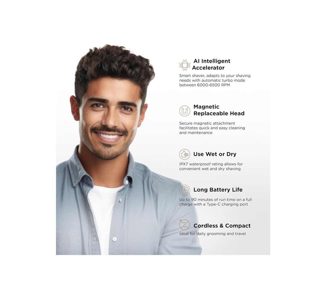 Cocco Impacto Micro Wet-to-Dry Foil Shaver – White | Professional Cordless Hair & Beard Shaver | JCAVES USA